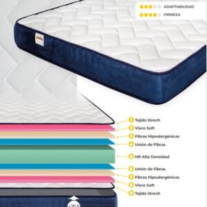 Colchón SENSE SDM, 80 x 200 cms