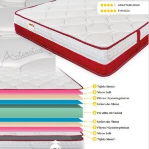 Colchón PREMIUM SDM, 75 x 190 cms