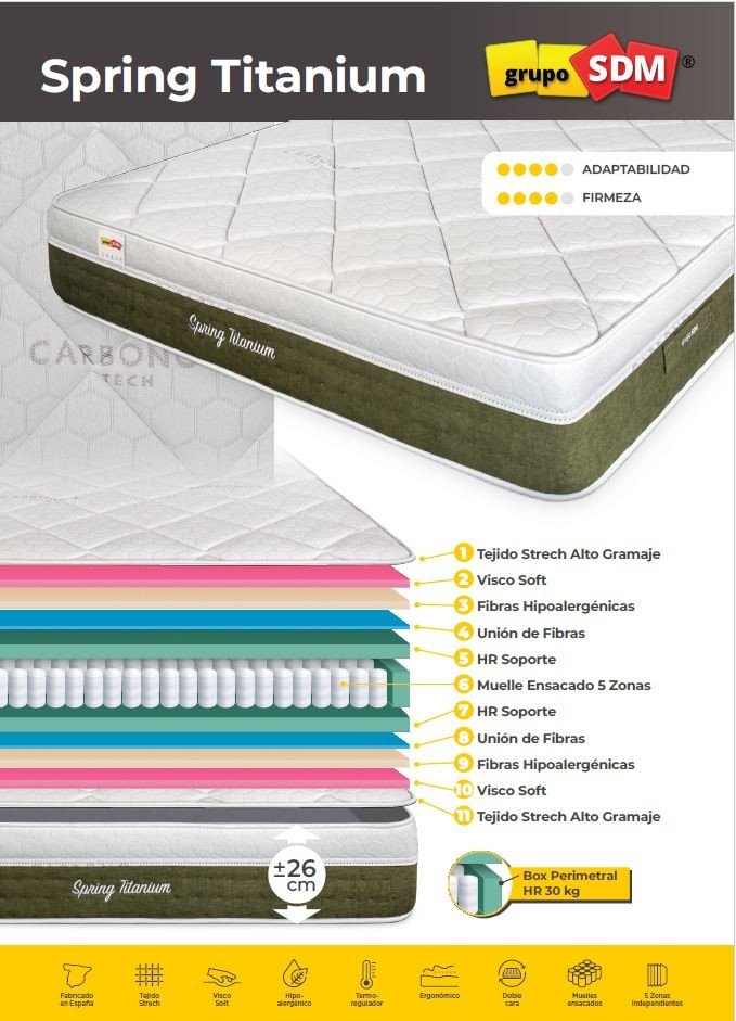 Colchón SPRING TITANIUM SDM, 120 x 200 cms