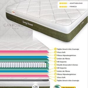 Colchón SPRING TITANIUM SDM, 180 x 190 cms